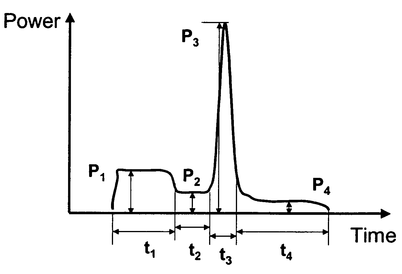 Method and apparatus for laser cutting and drilling of semiconductor materials and glass