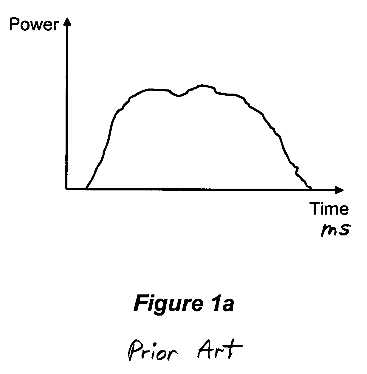 Method and apparatus for laser cutting and drilling of semiconductor materials and glass