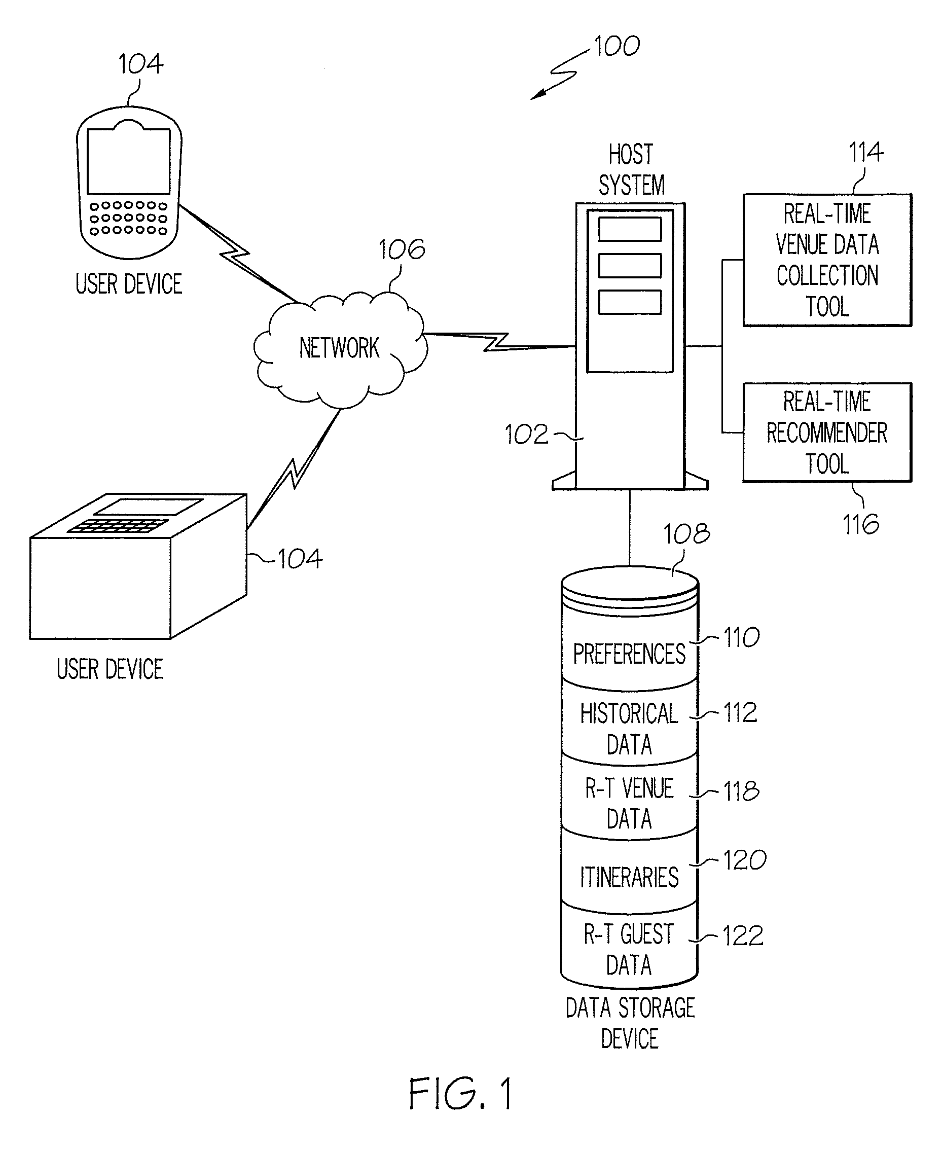 Method, system and computer program product for providing real-time recommendations