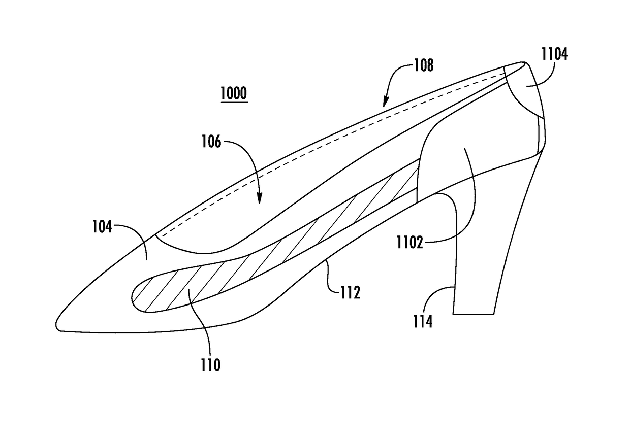 Shoe Heel Counter