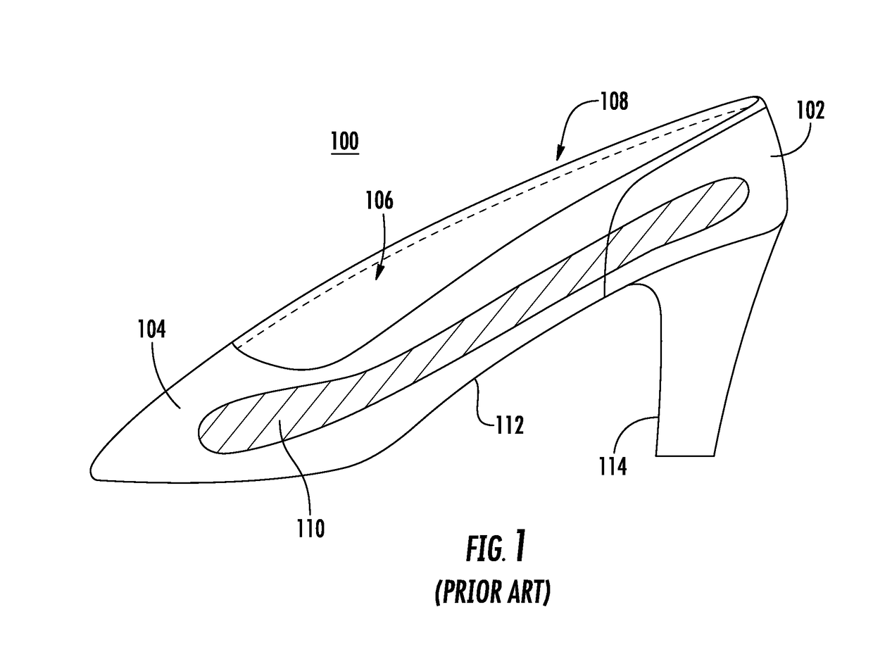 Shoe Heel Counter