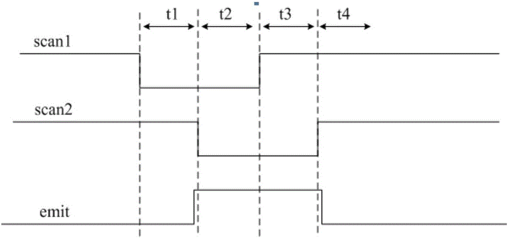 Pixel circuit, driving method thereof, display panel and display apparatus