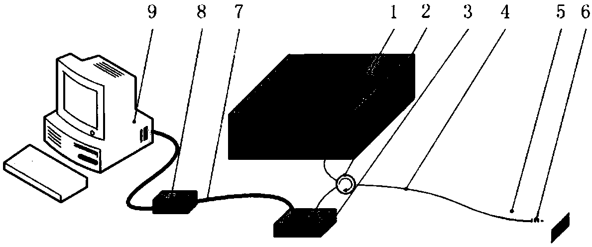 Optical fiber acoustic emission system for monitoring damage and destruction process of explosive and monitoring method thereof