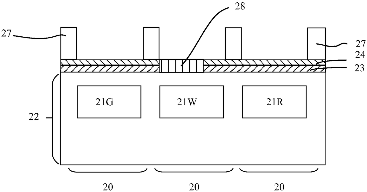 Image sensor and manufacturing method thereof