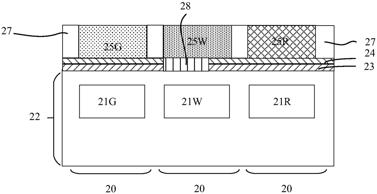 Image sensor and manufacturing method thereof