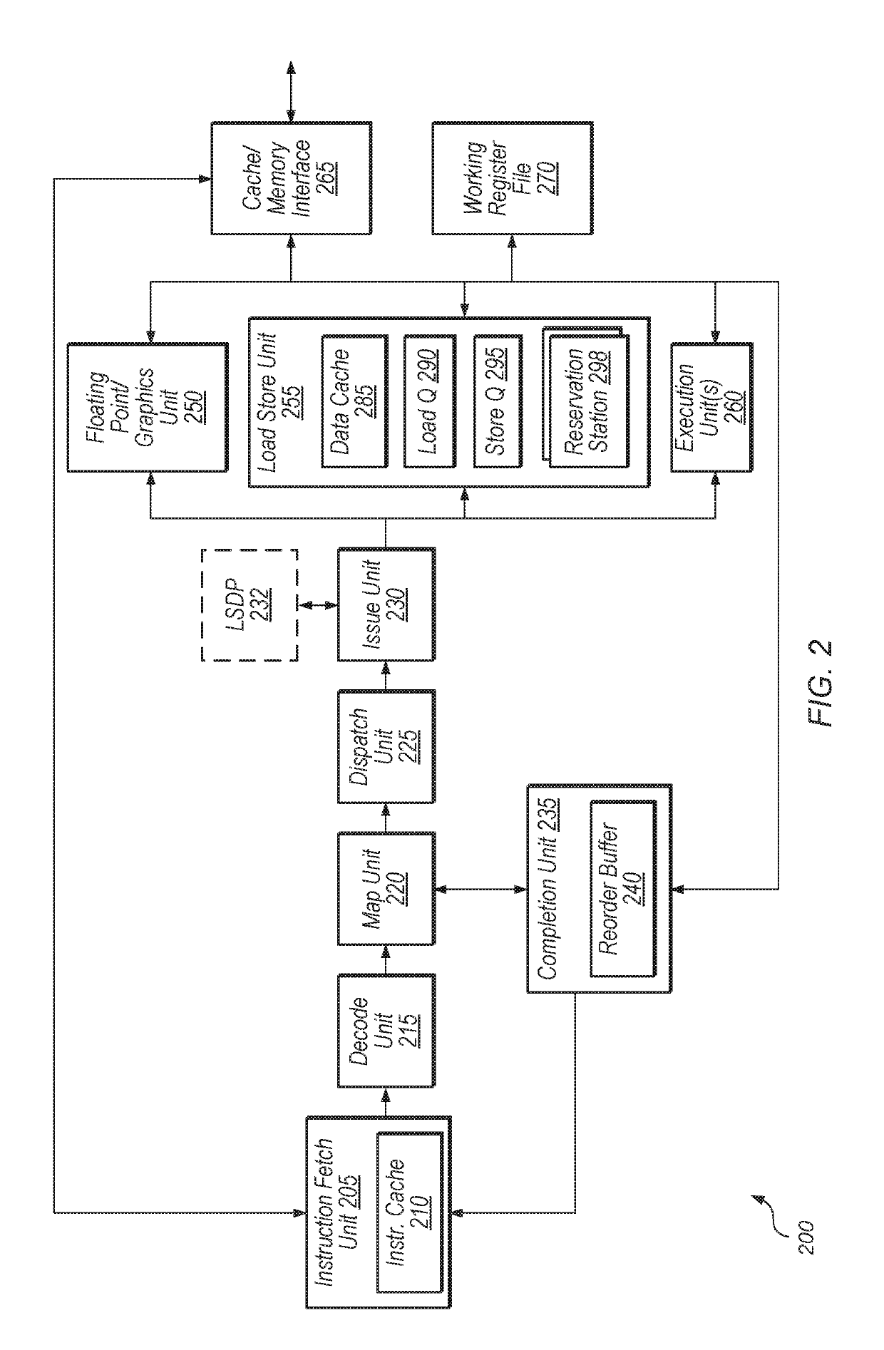 Load/store dependency predictor optimization for replayed loads