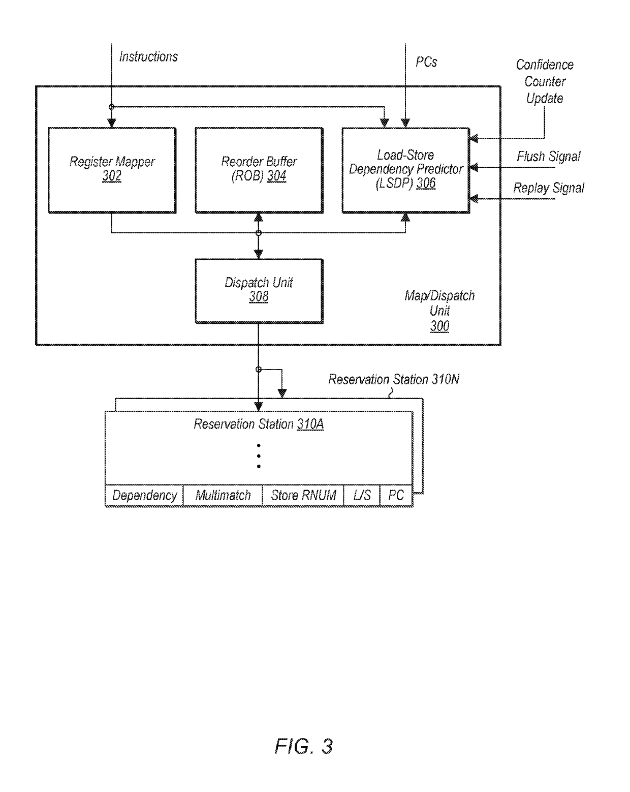 Load/store dependency predictor optimization for replayed loads