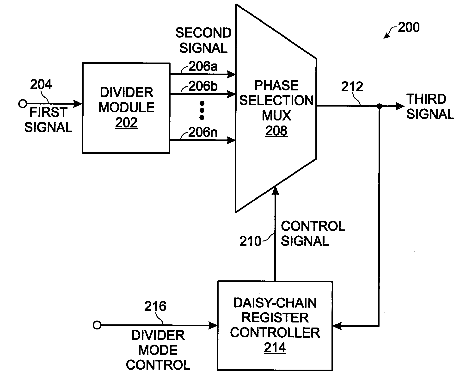 High speed multi-modulus prescalar divider