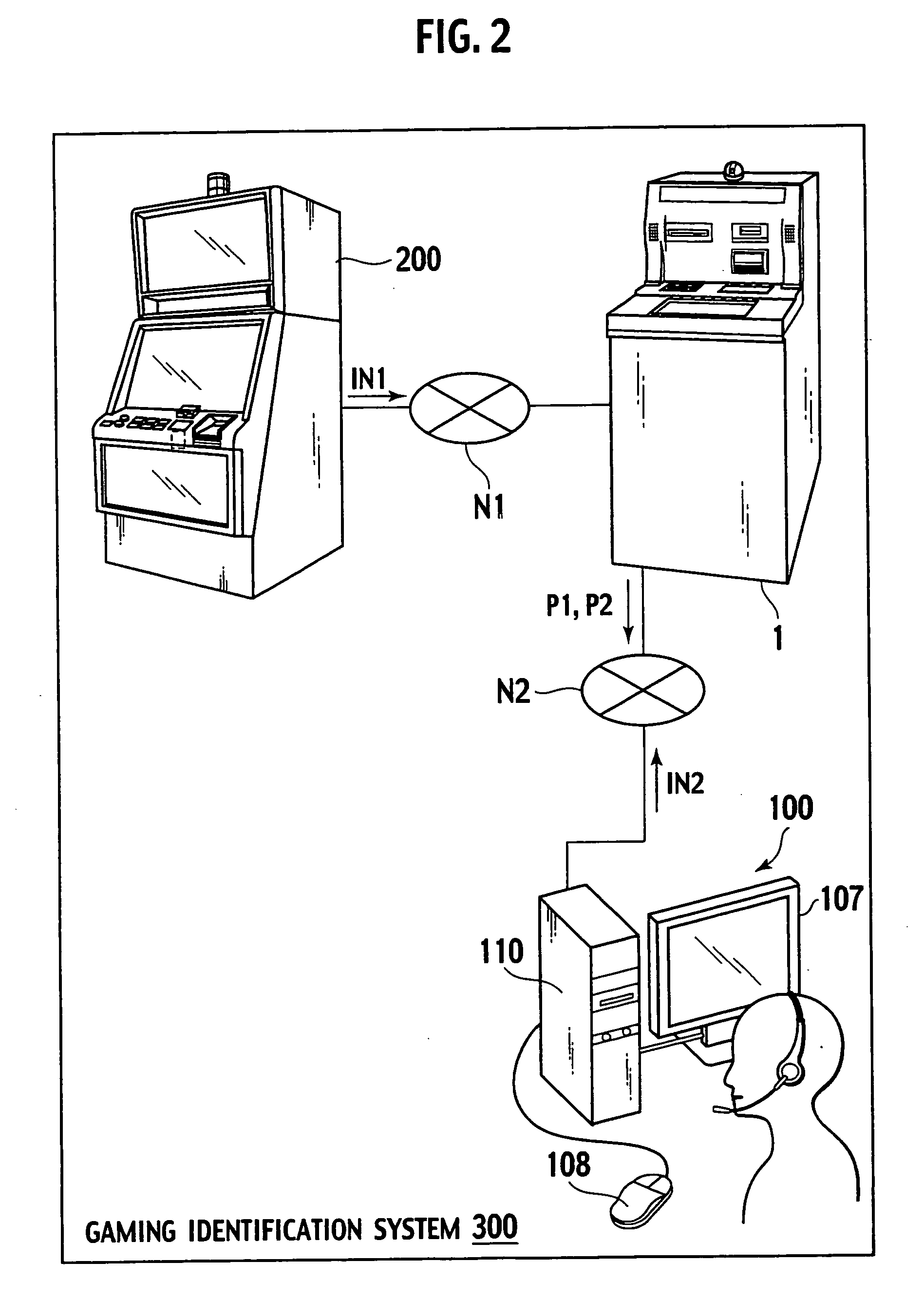 Gaming settlement machine, gaming terminal machine and gaming identification system