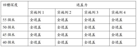 A kind of ultra-low voc water-based gravure silver ink and preparation method thereof