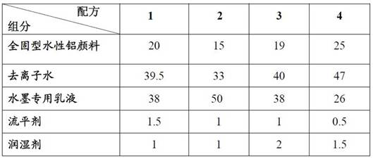 A kind of ultra-low voc water-based gravure silver ink and preparation method thereof