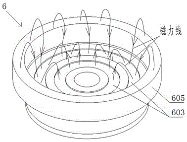 Magnetic field generation device of magnetorheological polishing equipment