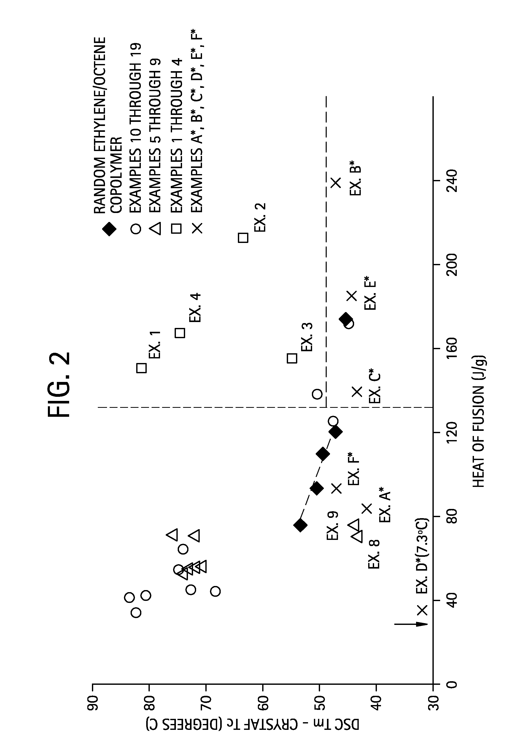 Compositions of ethylene/alpha-olefin multi-block interpolymer for elastic films and laminates