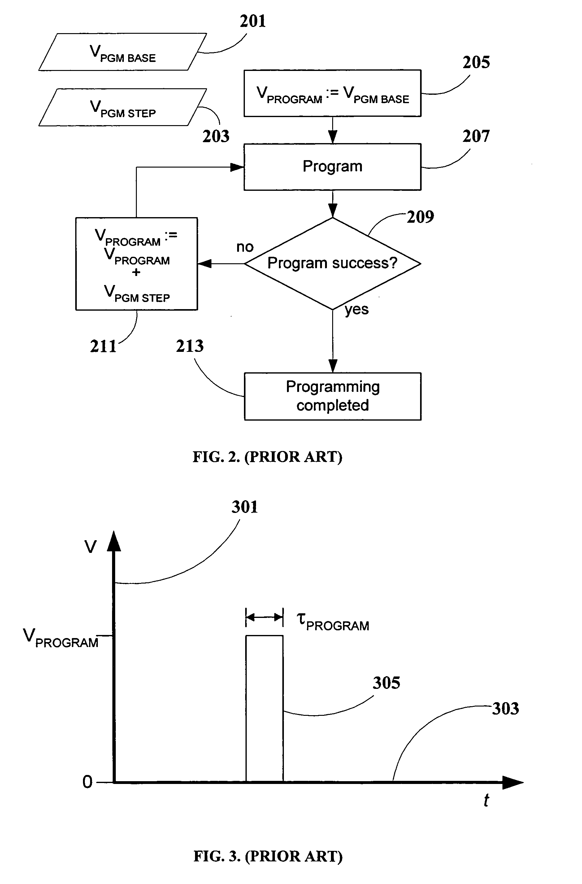 Method and system for optimizing reliability and performance of programming data in non-volatile memory devices