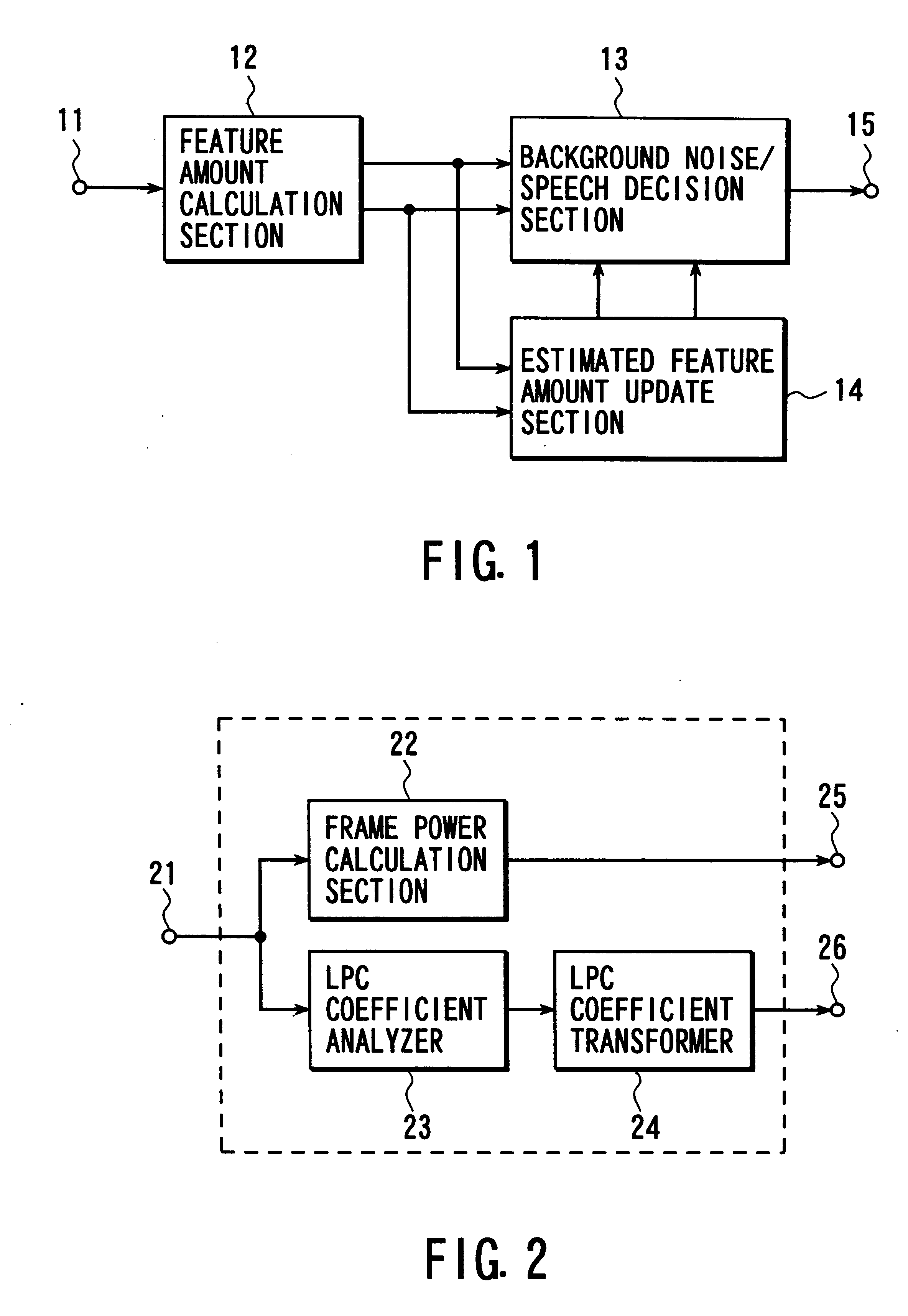 Speech encoding method, apparatus and program