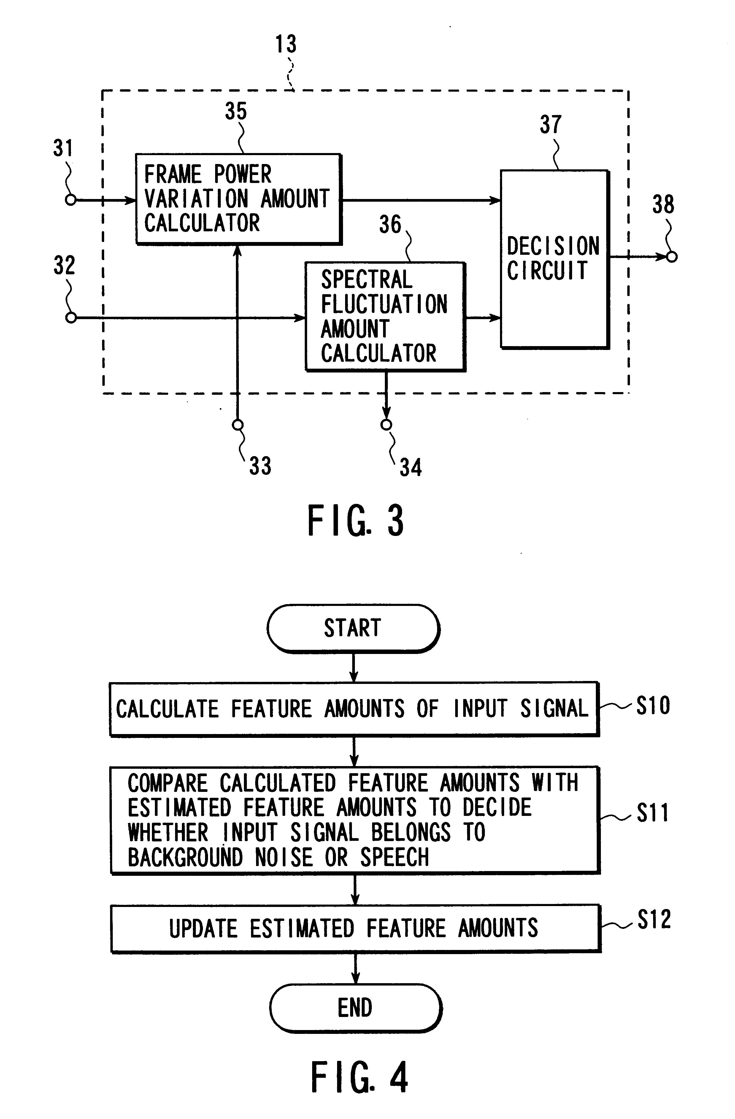 Speech encoding method, apparatus and program