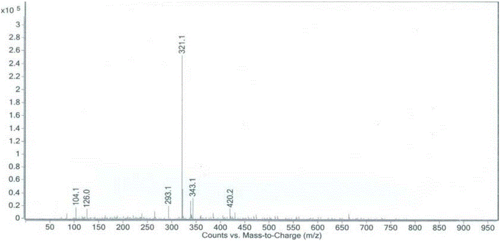 Tedizolid impurity and preparing method thereof