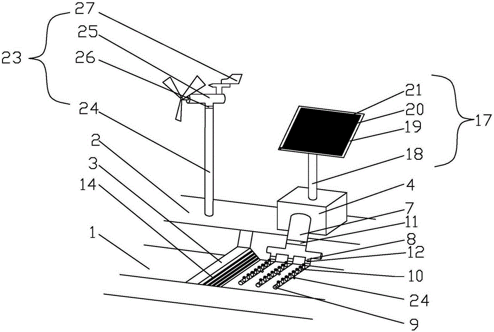 Aeration oxygenation system for accelerating purifying of water body of constructed wetland