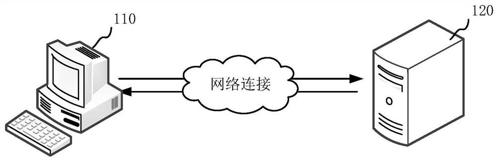 Industrial software debugging method and device, computer equipment and storage medium