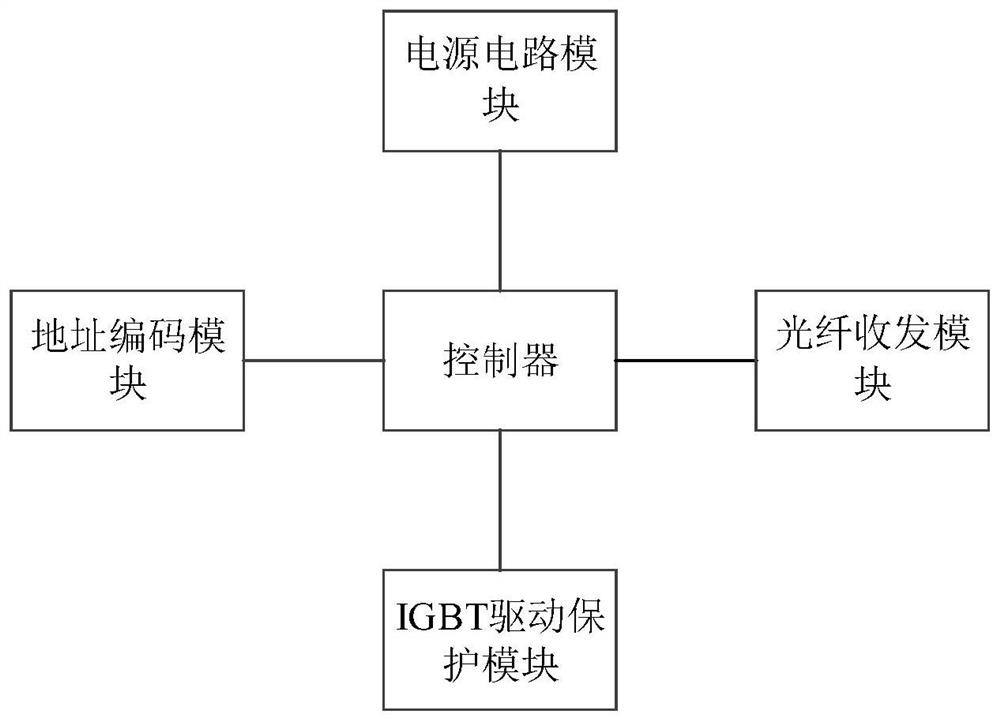 H-bridge mechanical bypass control circuit, control method and system