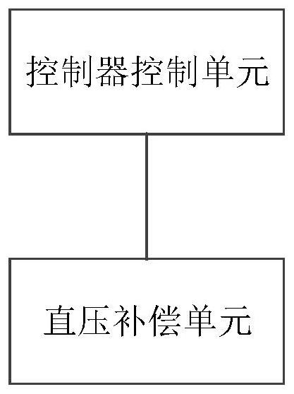 H-bridge mechanical bypass control circuit, control method and system