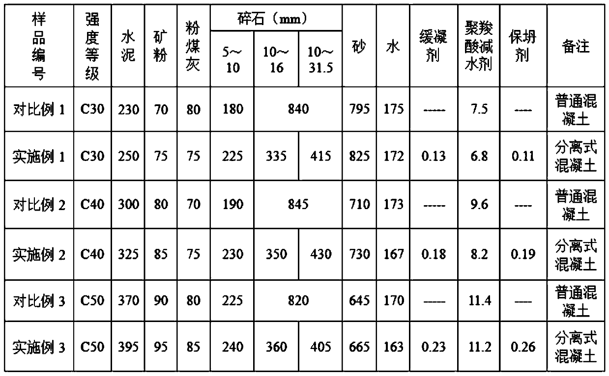 Preparation and construction method of CCW thermal insulation curtain wall separated concrete