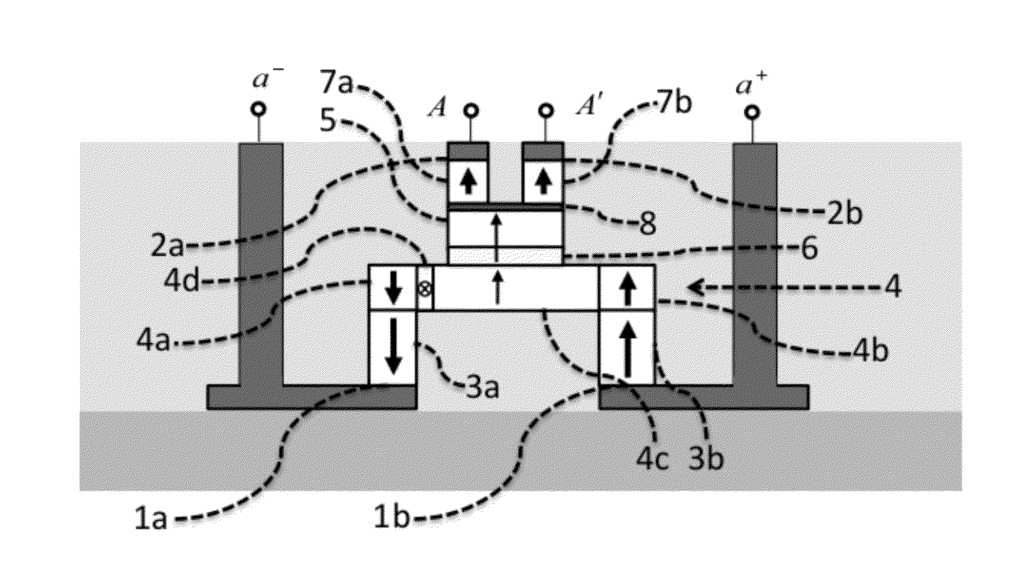 Magnetic Switching Cells and Methods of Making and Operating Same