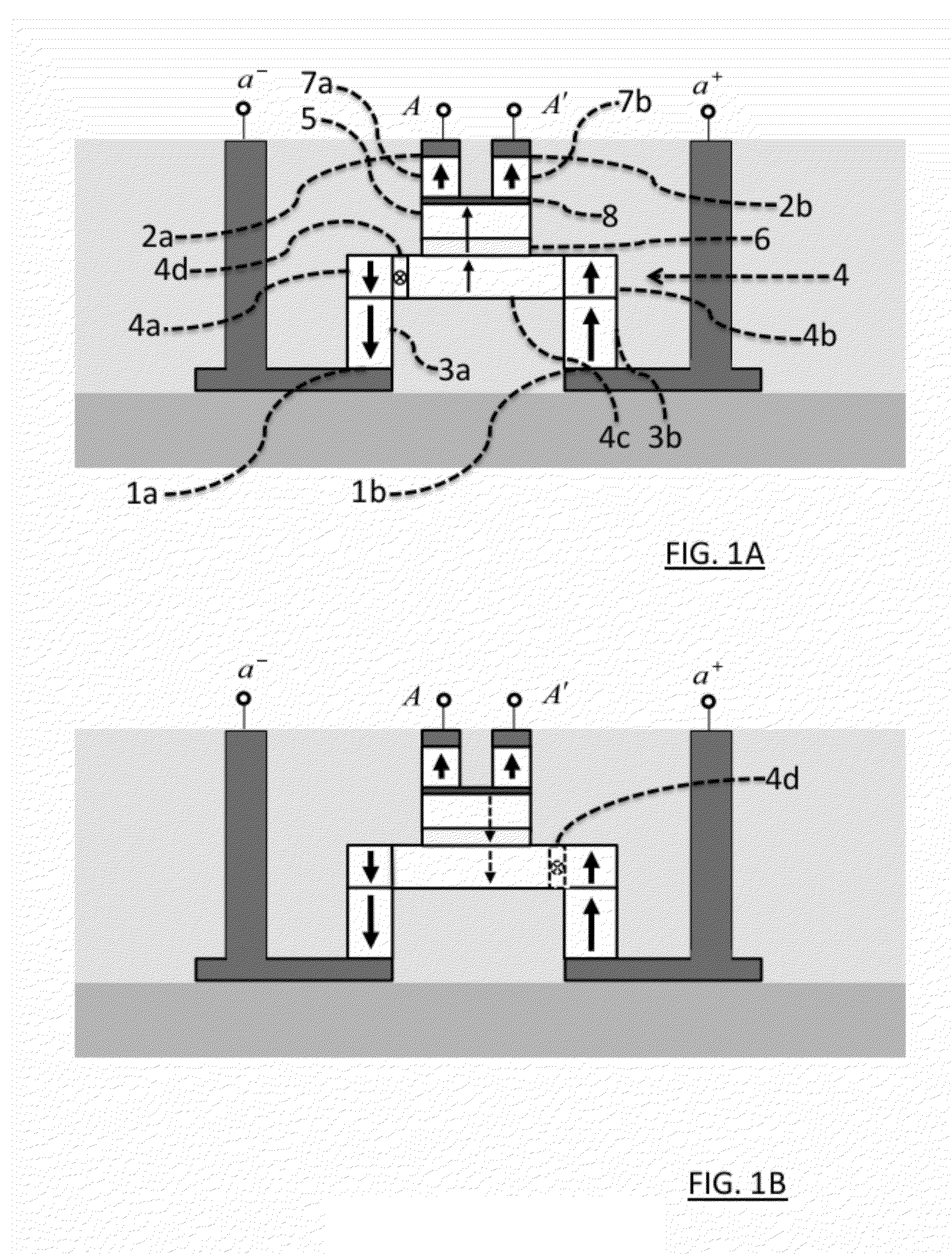 Magnetic Switching Cells and Methods of Making and Operating Same