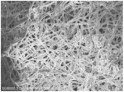 Silicon-nickel composite material used for lithium battery and preparation method thereof