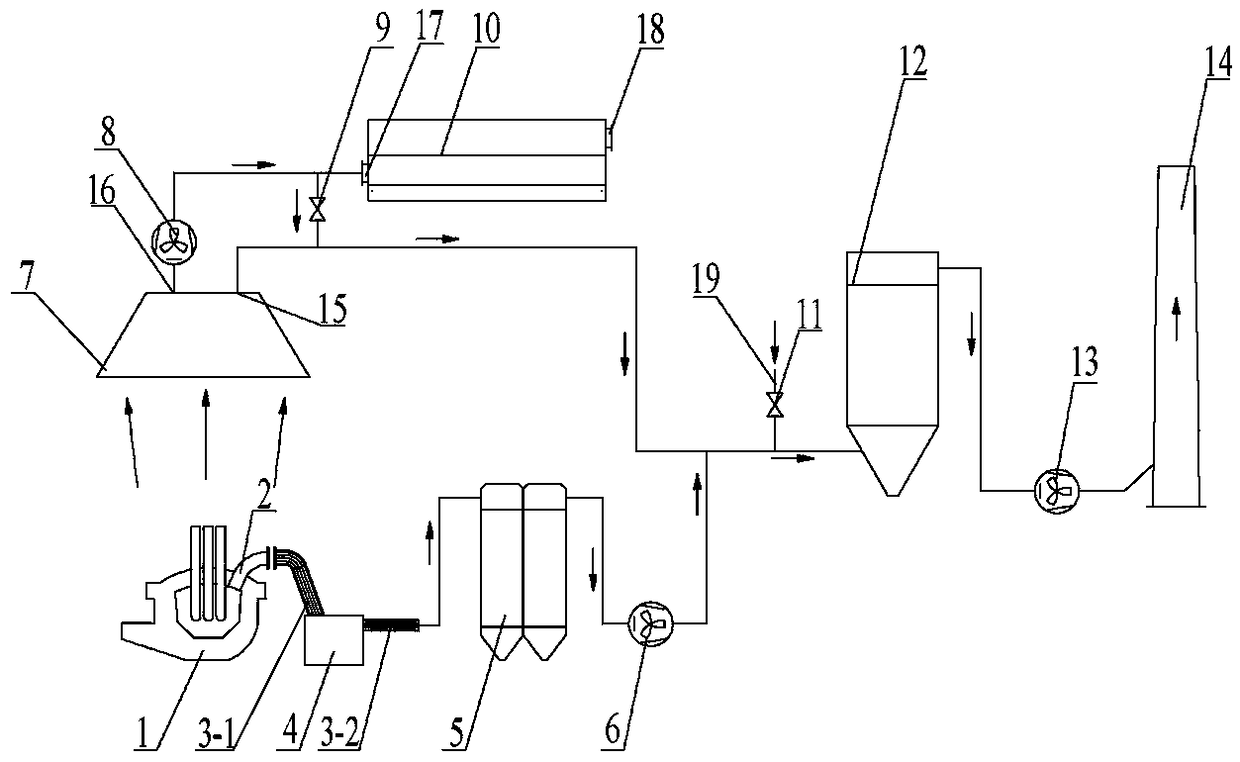 Electric furnace flue gas dust removal device capable of storing flue gas