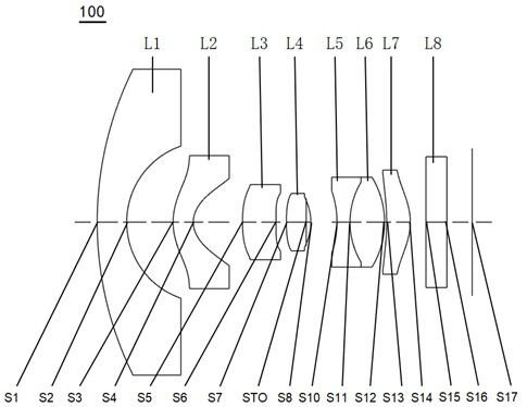 Wide-angle lens and imaging equipment