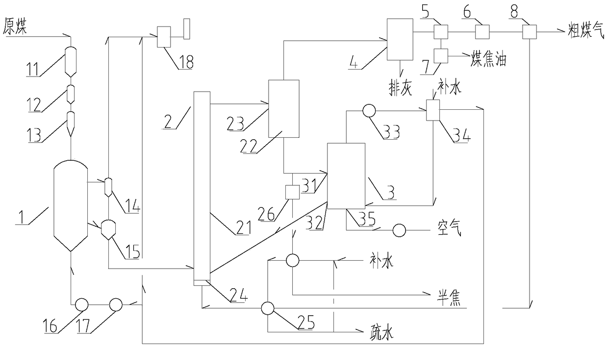 A rapid coal pyrolysis reaction device and a coal pyrolysis reaction system based on the device