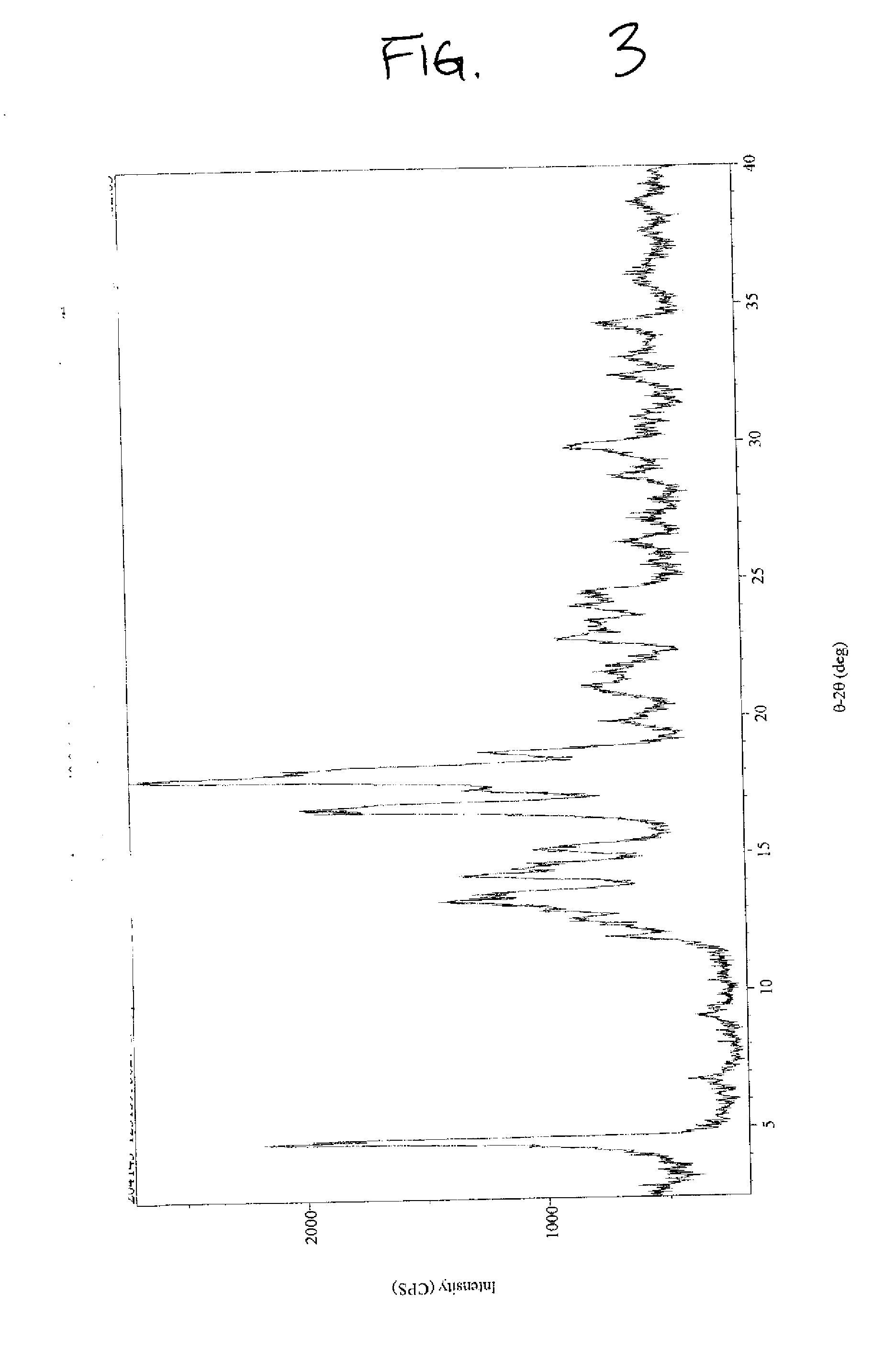 Stevioside Polymorphic and Amorphous Forms, Methods for Their Formulation, and Uses