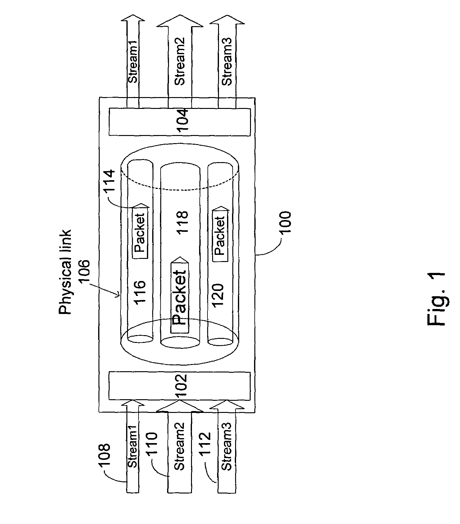 Data packet based stream transport scheduler wherein transport data link does not include a clock line