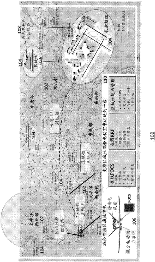 System and methods for implementing regional air transit network using hybrid-electric aircraft