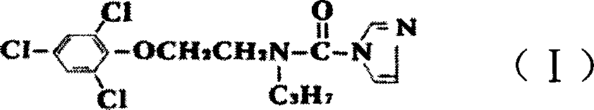 Germicide composition for preventing and controlling green smut of rice