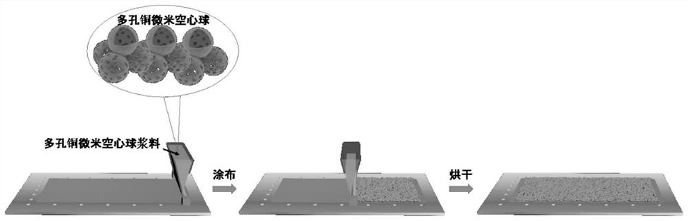 Production method of porous copper micron hollow sphere current collector