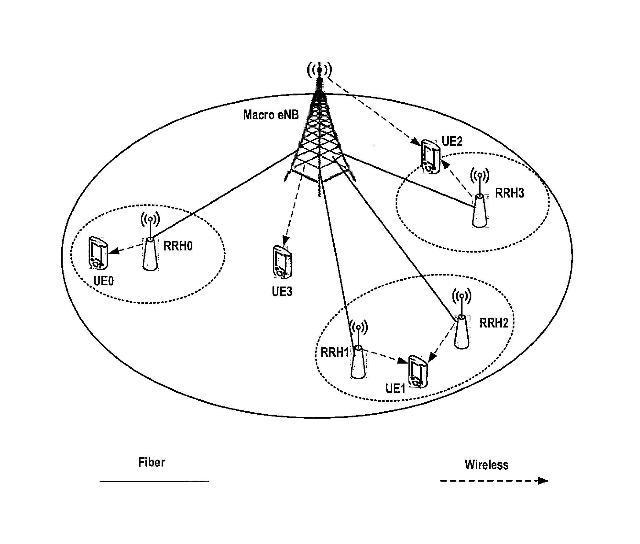 Method and apparatus for estimating channel quality information, base station and network central processing device