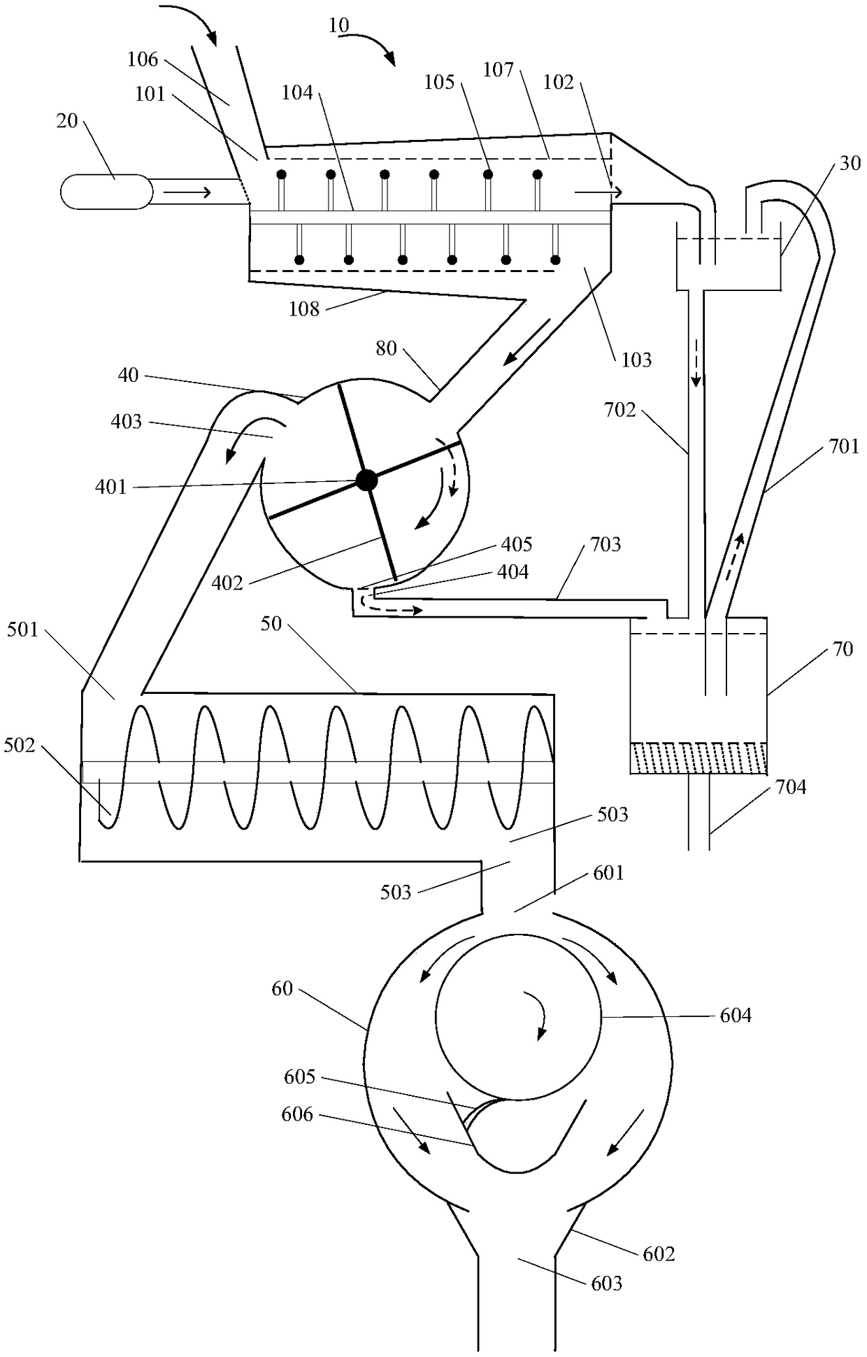 Multi-stage crushing and dust-removing toner cartridge recycling and processing system