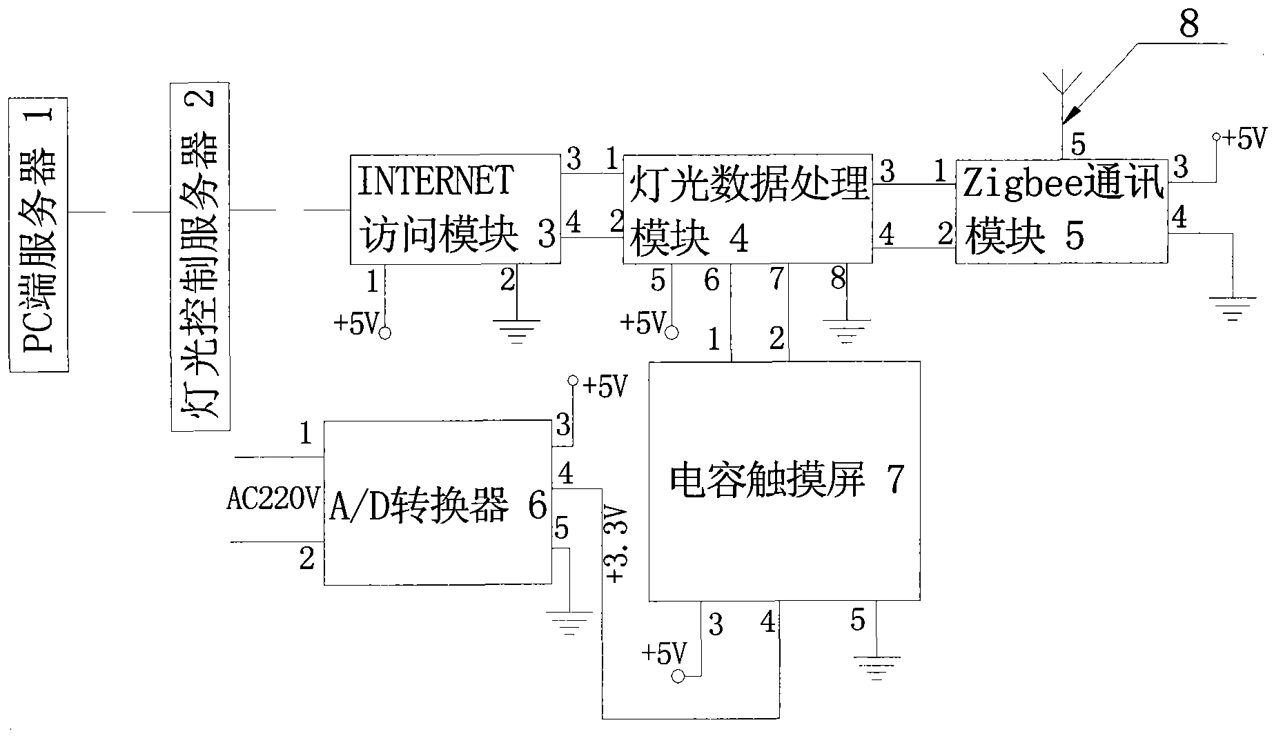 Remote street lamp control system