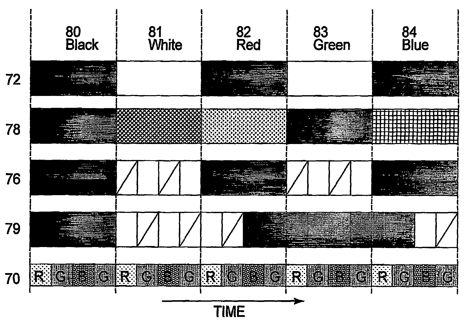 Color display apparatus