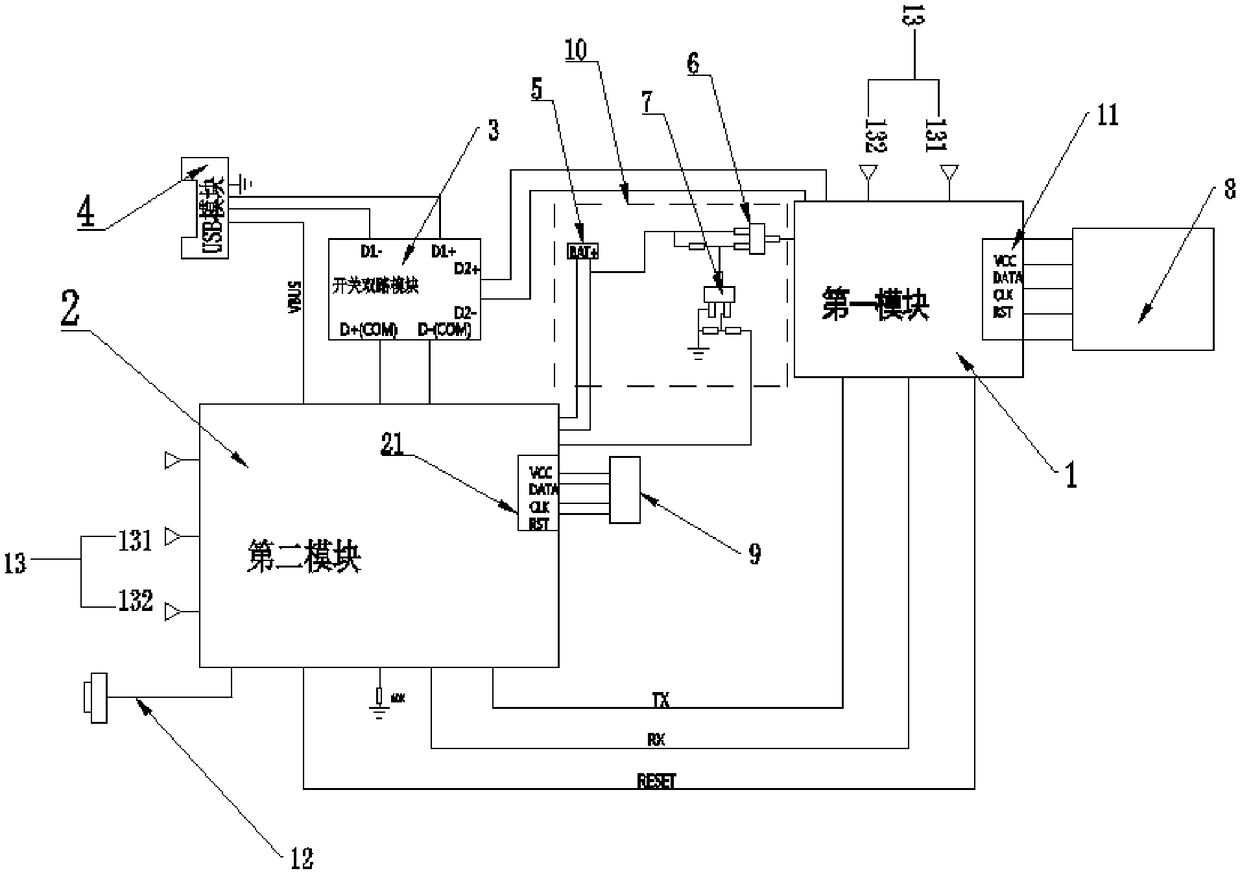 MIFI device system and method