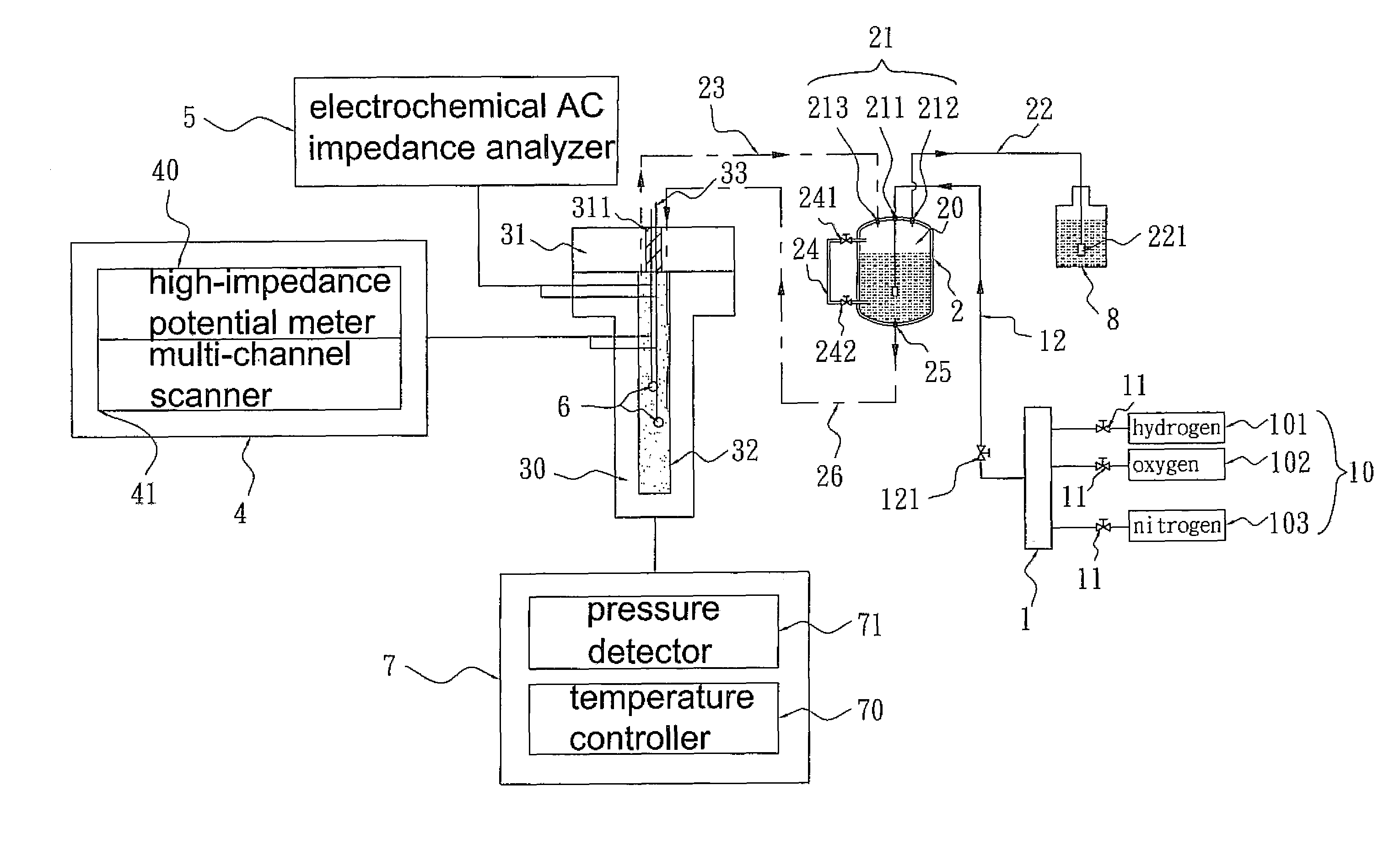 Nuclear power plant steel detecting device