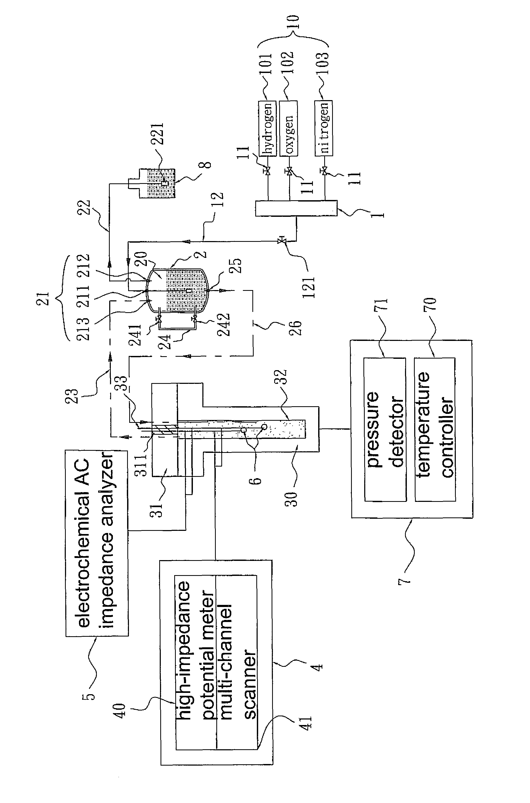 Nuclear power plant steel detecting device