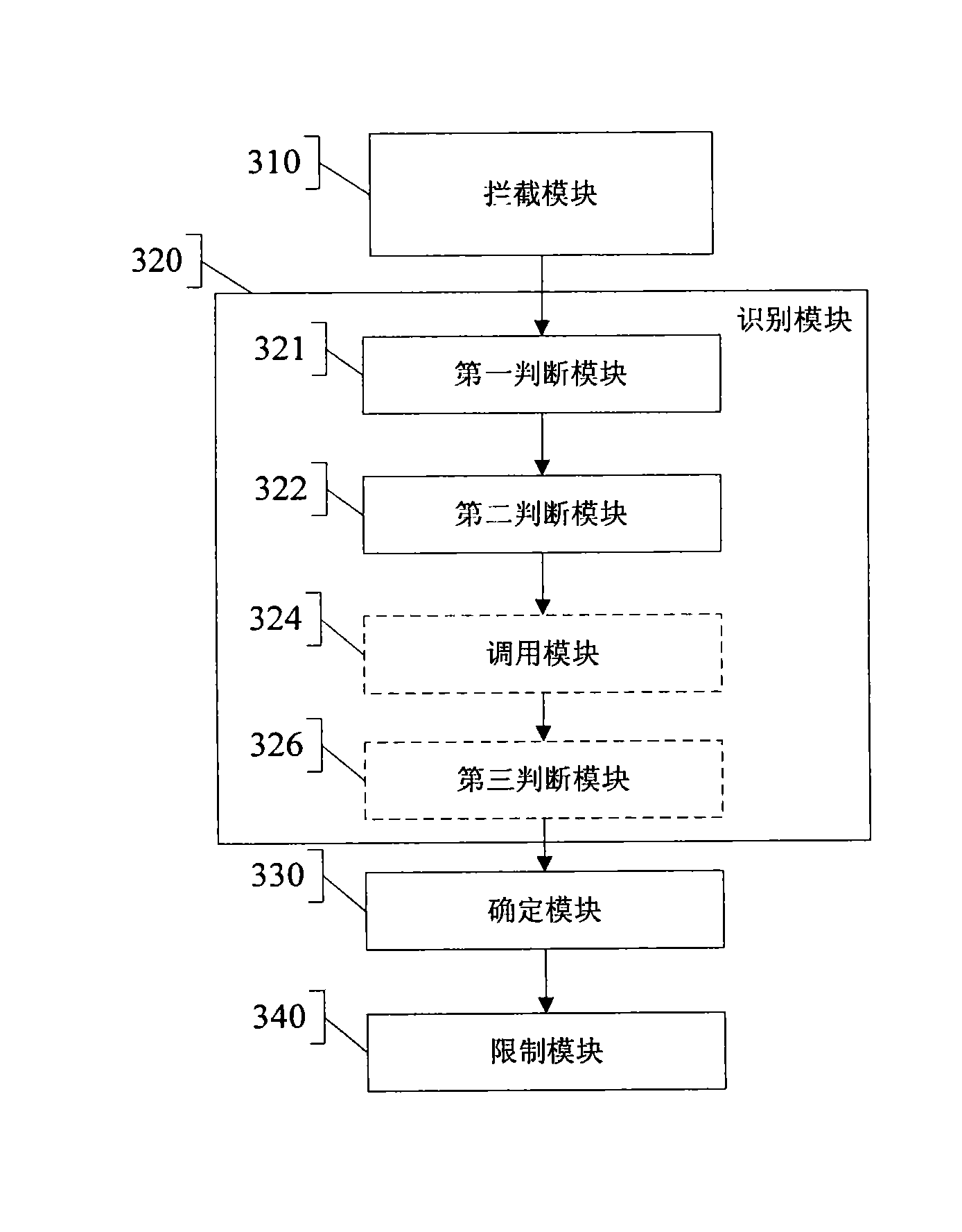 Method and device for protecting user privacy