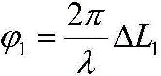 Novel weak magnetic field sensor and detection method based on Ampere force