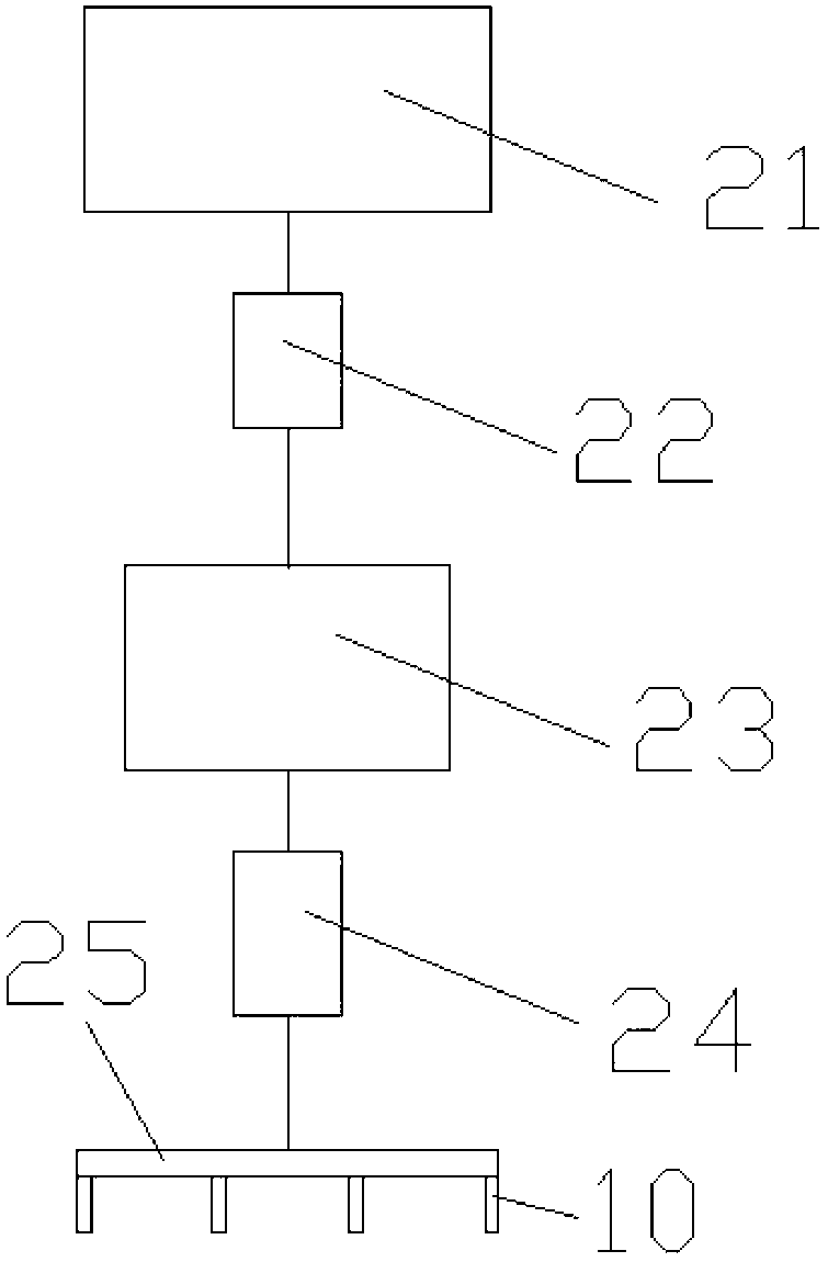 Strategy for switching spark ignition and homogeneous compression ignition modes of dual-fuel engine, and implementation device thereof