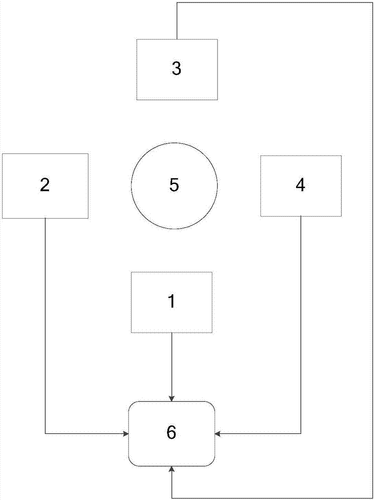 Virtual fitting method and system