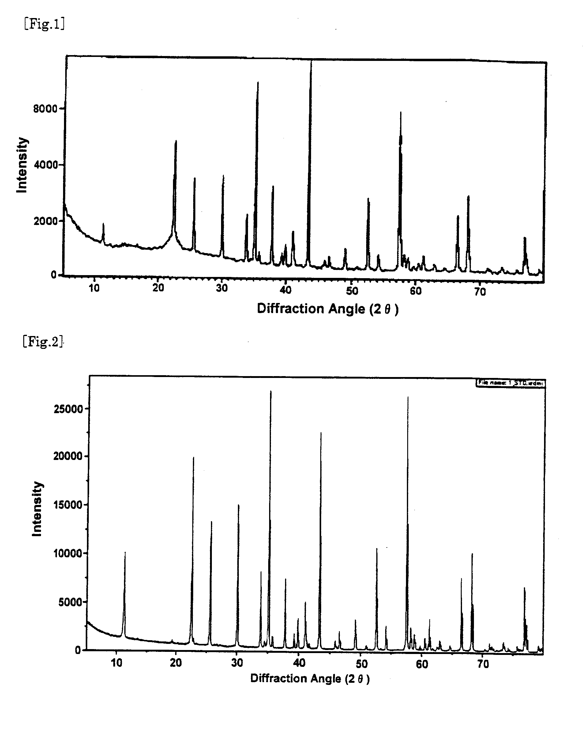 Alumina ceramic