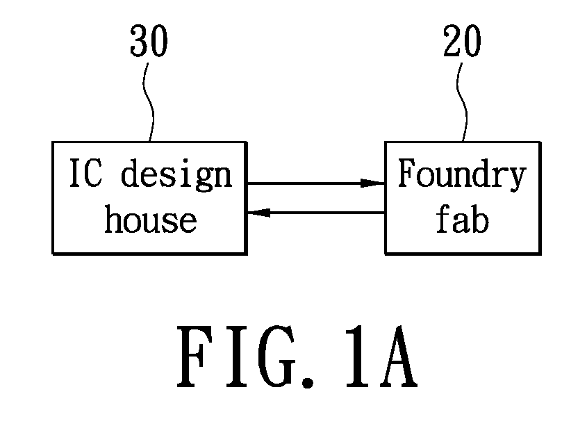 Method for smart defect screen and sample